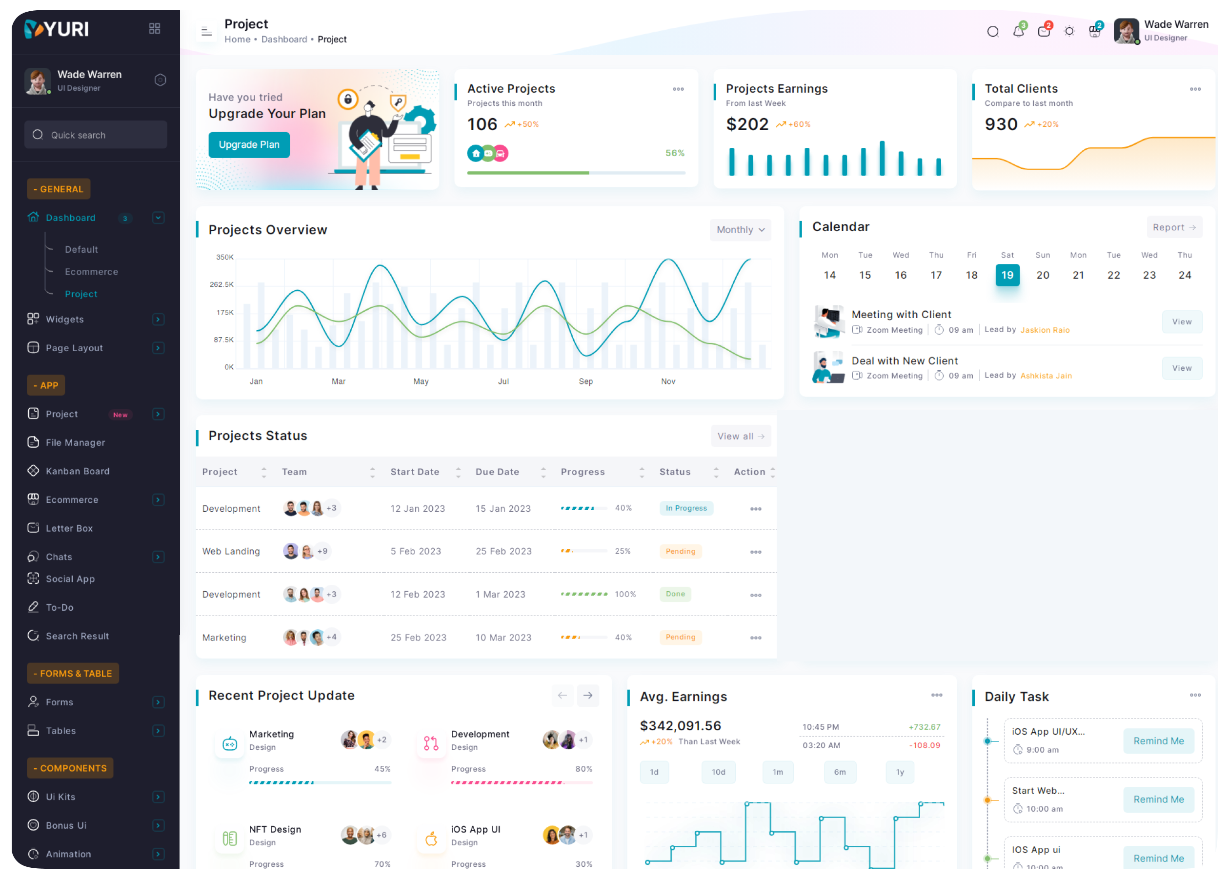 default dashboard
